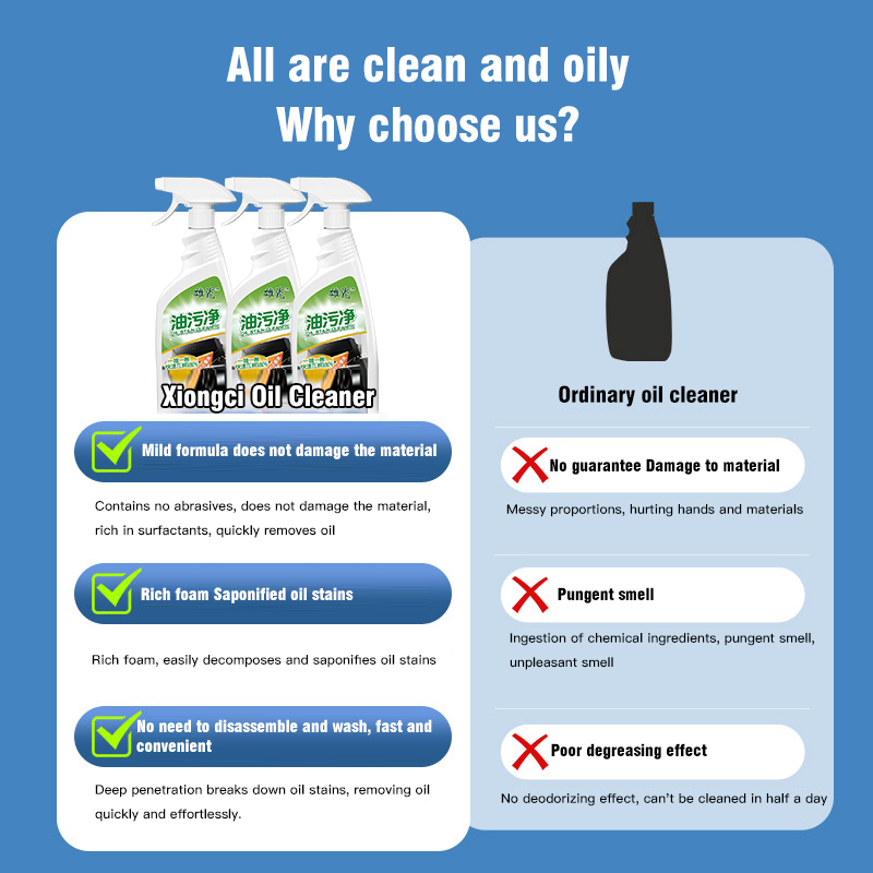 Oil Cleaner